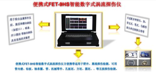 2026年無損探傷設(shè)備廠商綜合評測 技術(shù)、服務(wù)與案例深度解析