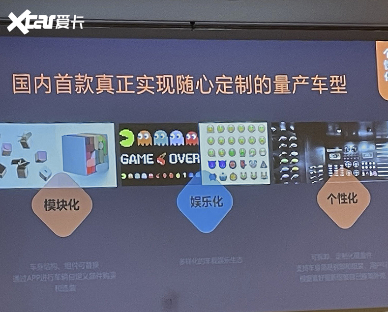 最猛后浪？這家沒聽說過的公司也造車了，還帶著游戲手柄